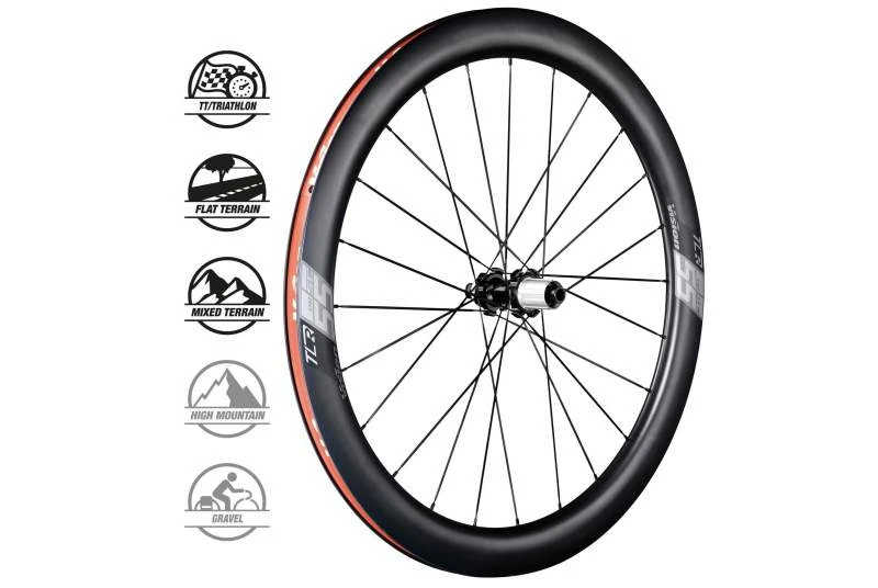 Ruedas Vision SC 55 Disco 3 Ruedas Vision SC 55 Disco