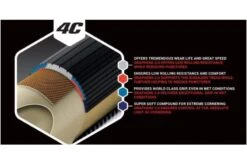 Tubular Vittoria Corsa G2.0 4C -Tienda De Bicispasaje tubular continental giro 9